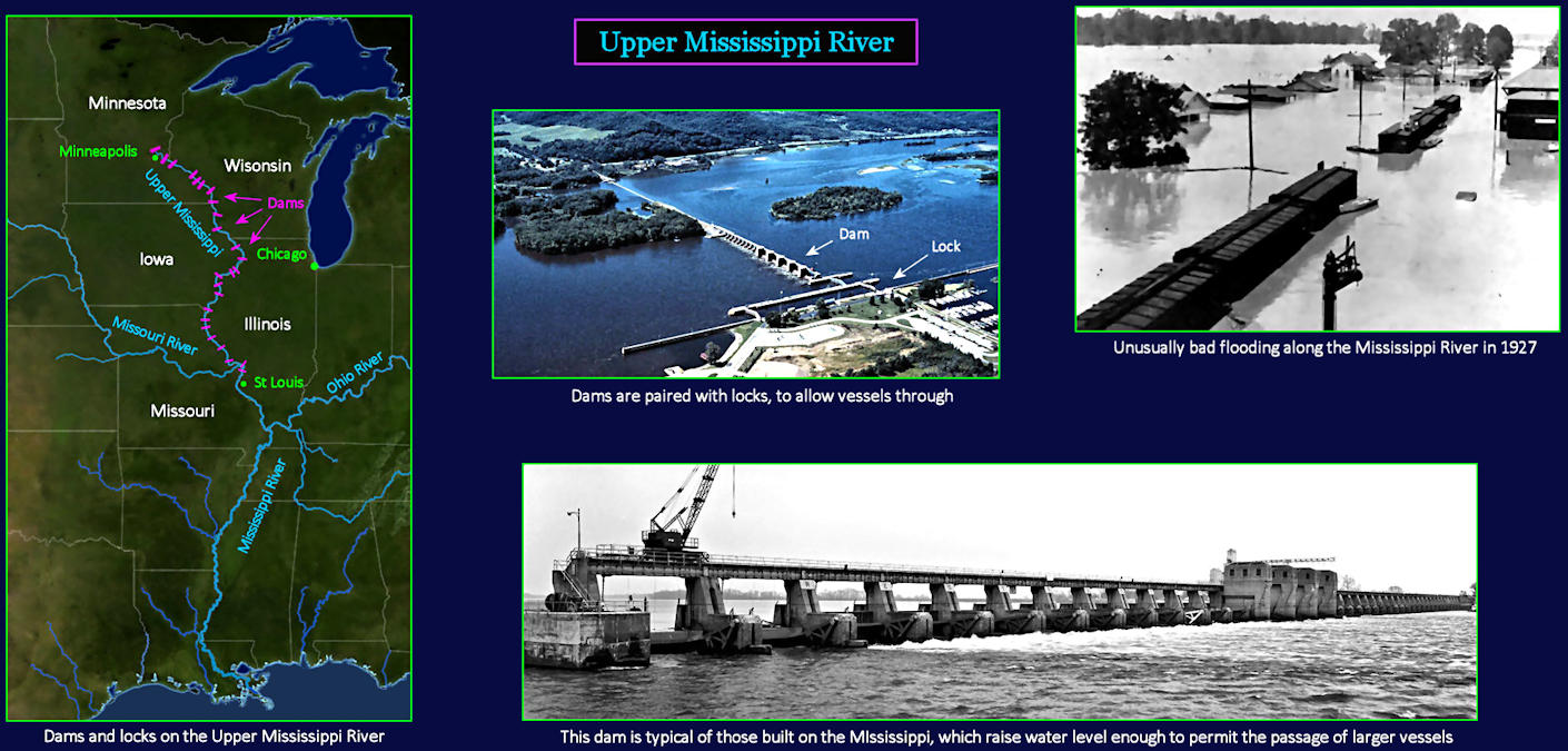 Upper Mississippi River dams, 1930s map